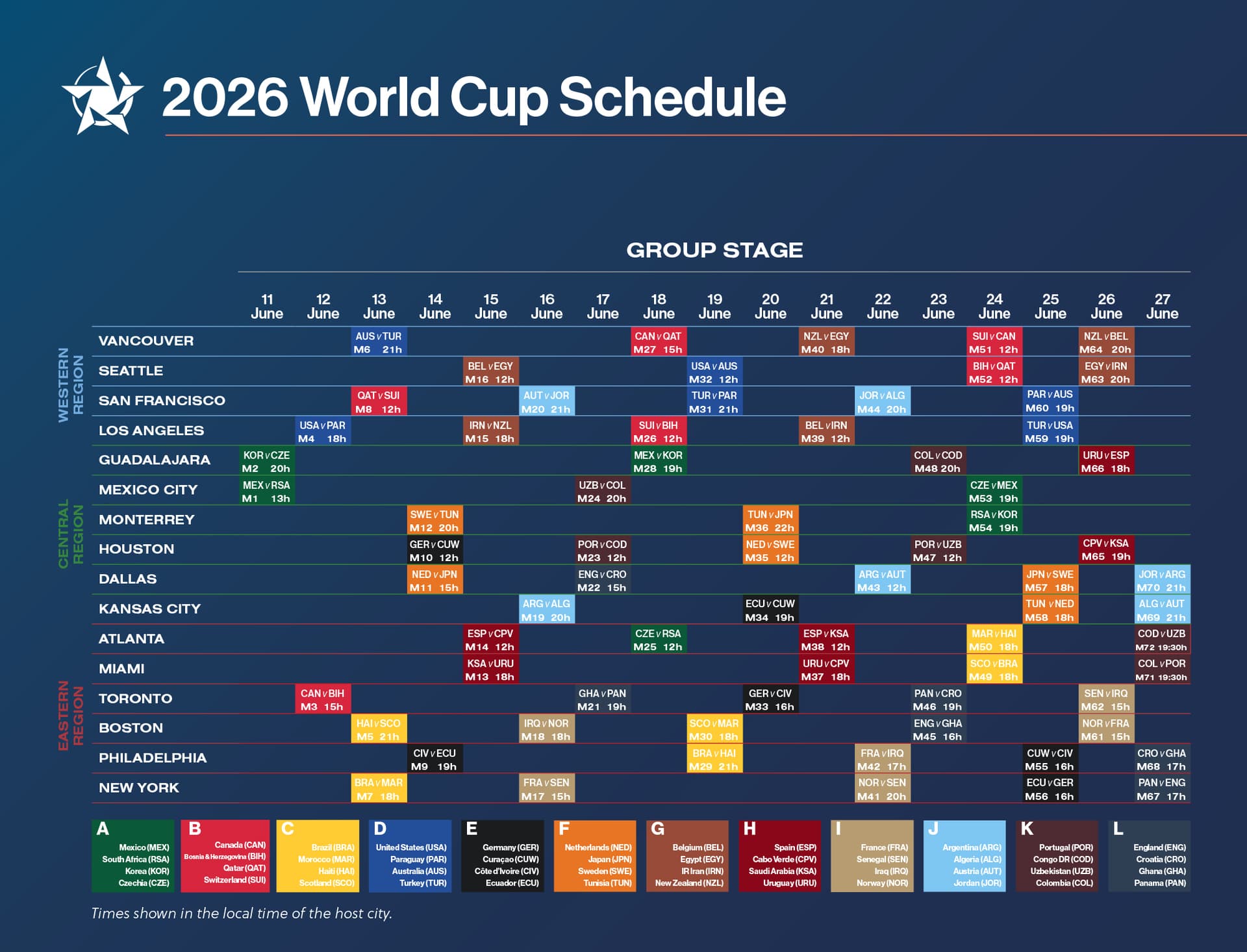 FIFA World Cup 2026: Complete 48-Team Group Stage Schedule, Dates & Kickoff Times