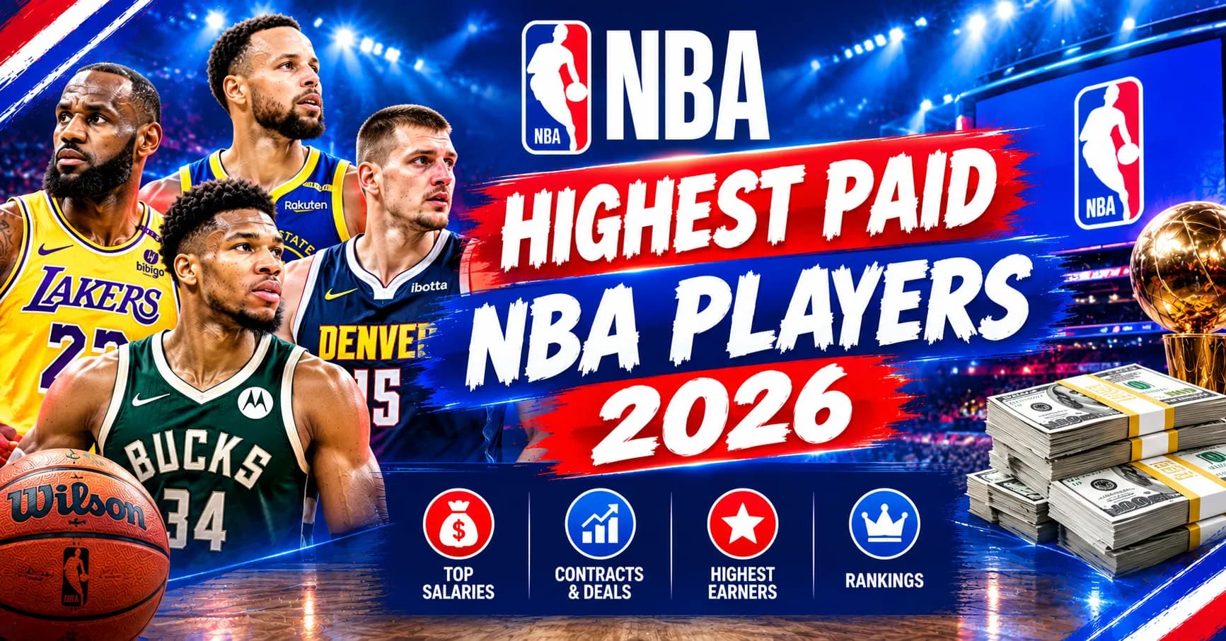 Highest Paid NBA Players